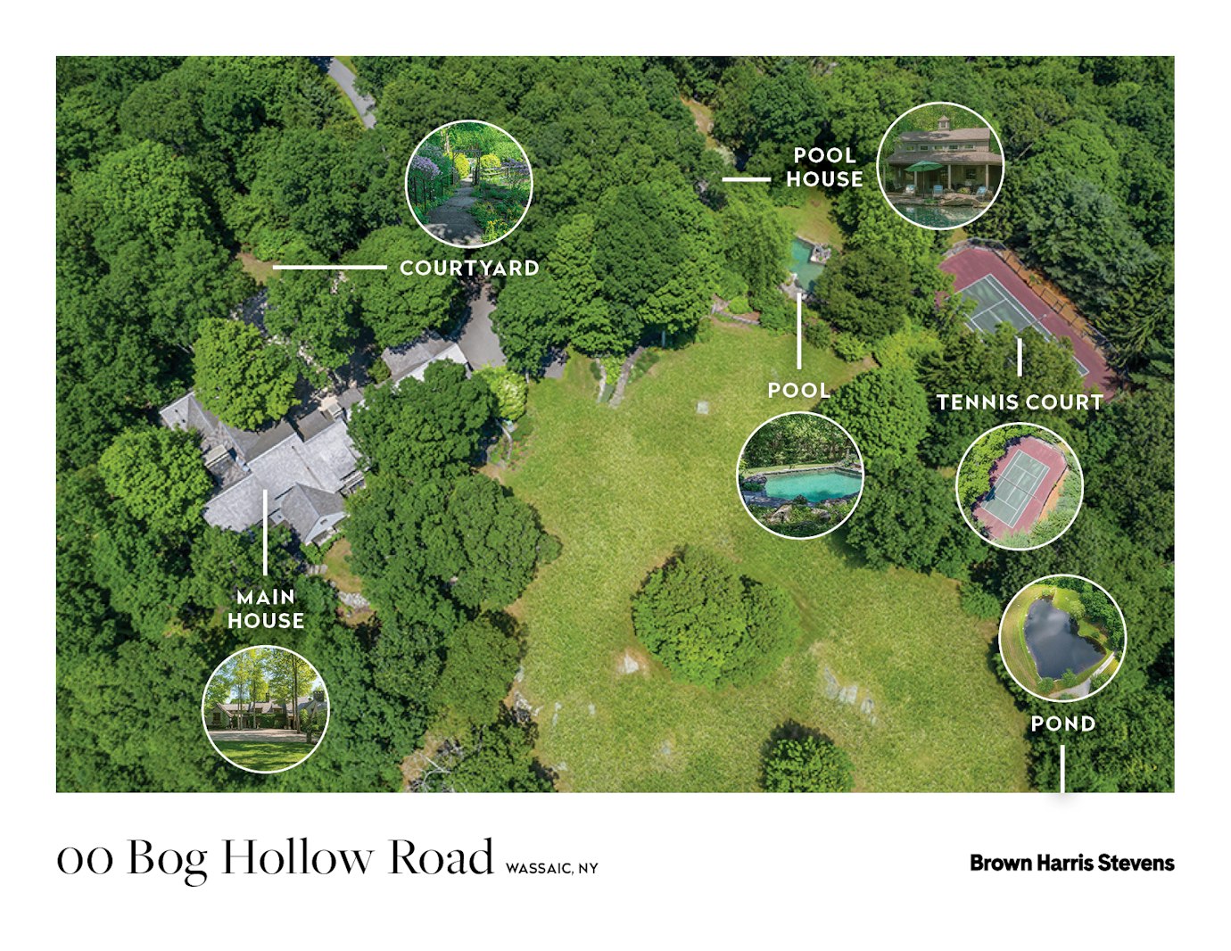 Photo 1 of 1 Bog Hollow Road, Wassaic, New York, $8,000,000, Web #: 23184032