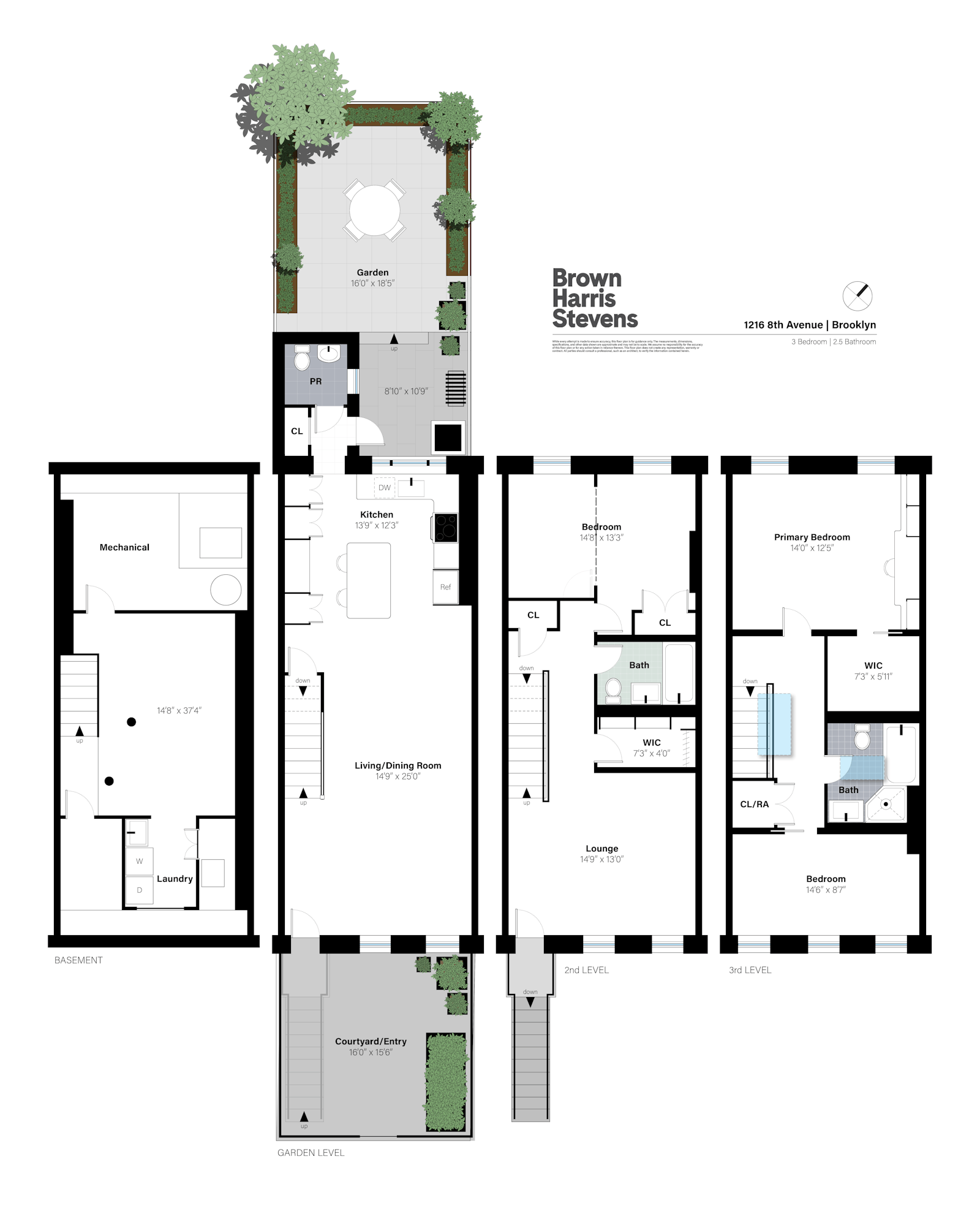 Floorplan for 1216 Eighth Avenue